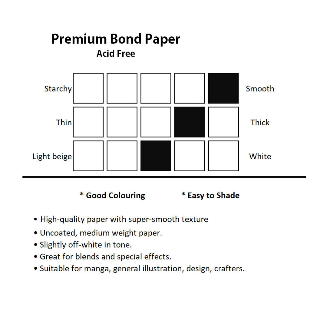 Copic Sketchbook Spiral Bound 148×185mm | S Size 30 Sheets | Premium Bond Paper Japan