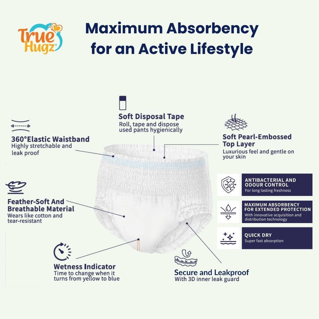 Premium Adult Pull-Up Diapers 15pcs | CoolDiscreet+ by TrueHugz | Overnight High Absorbency | Ultra-Thin