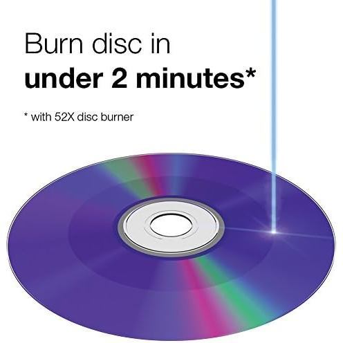 Verbatim CD-RW 700MB 12X 80min Rewritable Disc [10pcs]