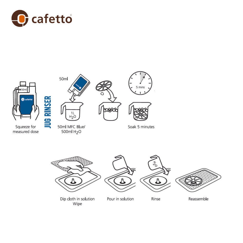 Cafetto MFC Biodegradeable Blue Acid Based Milk Frother Cleaner (1L)