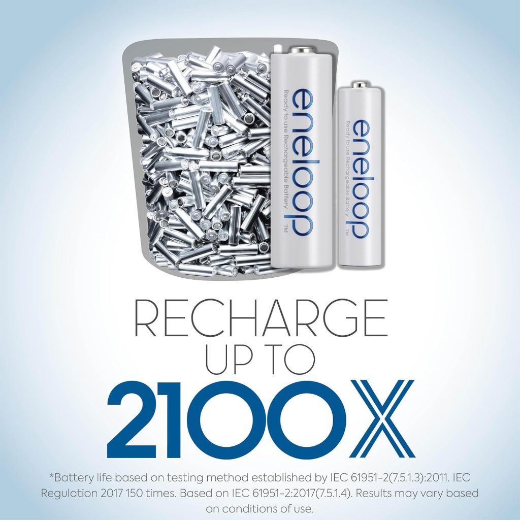 Panasonic Eneloop Advanced Battery and Power Charger Pack