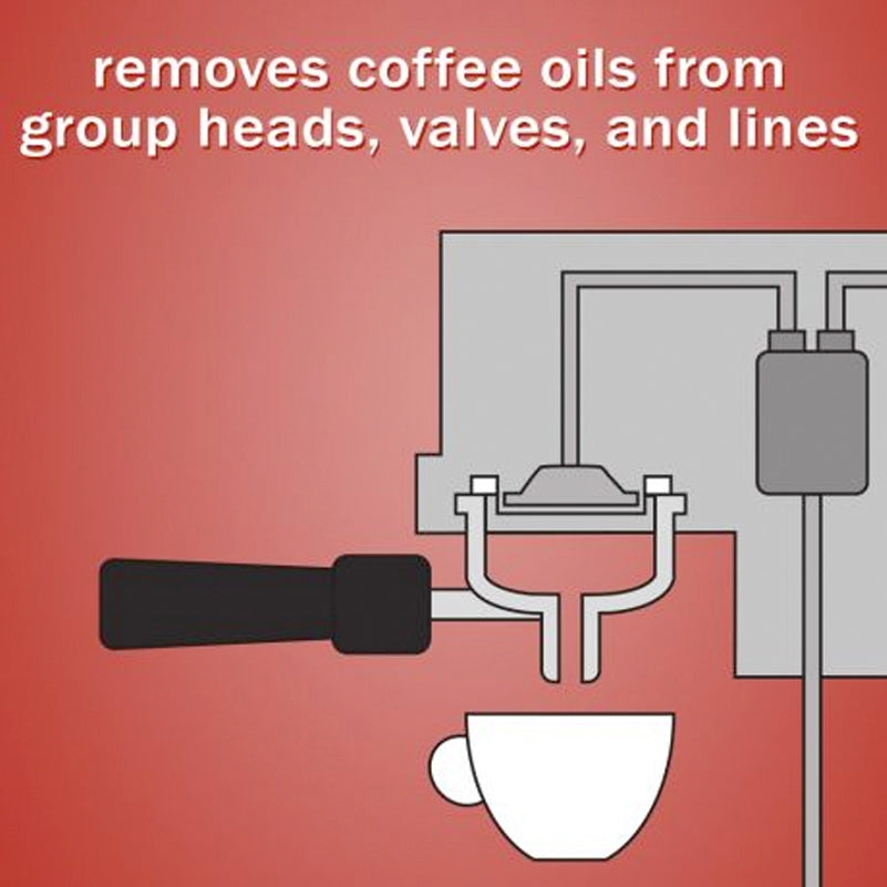 Pembersih Mesin Kopi Urnex Cafiza [566ml]