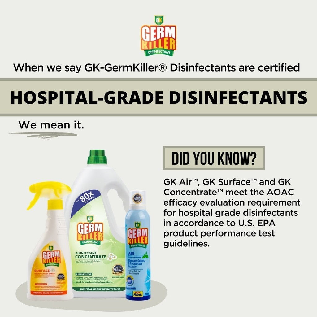 Mr Mckenic GermKiller Surface Disinfectant Spray (85ml) (Hospital-Grade)