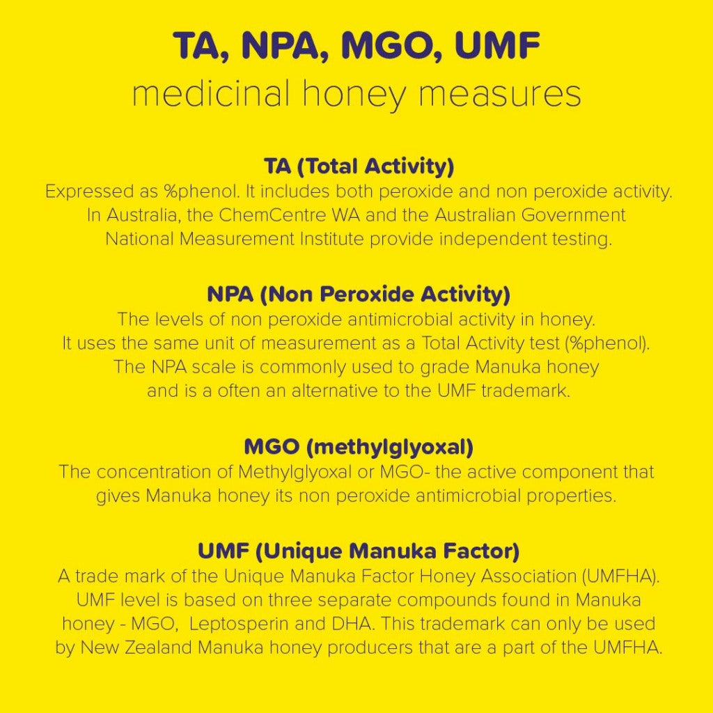 Certified Organic Bottlebrush TA35+ Active Honey from Western Australia by Bee Happy® Apiaries [275/425g]