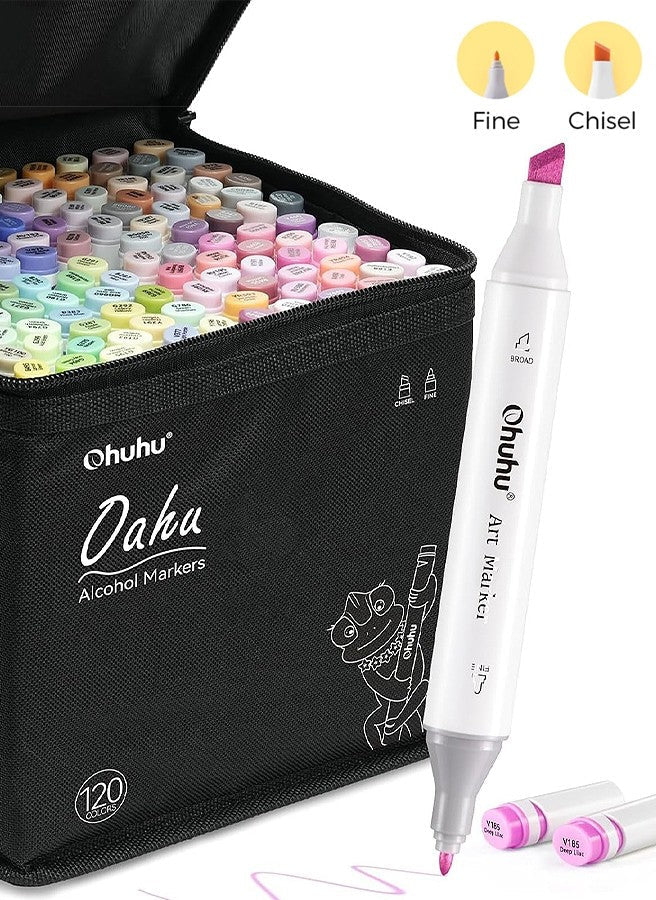 Ohuhu Oahu Series Alcohol Markers – Fine & Chisel Tip Dual-End Art Marker Set for Artists