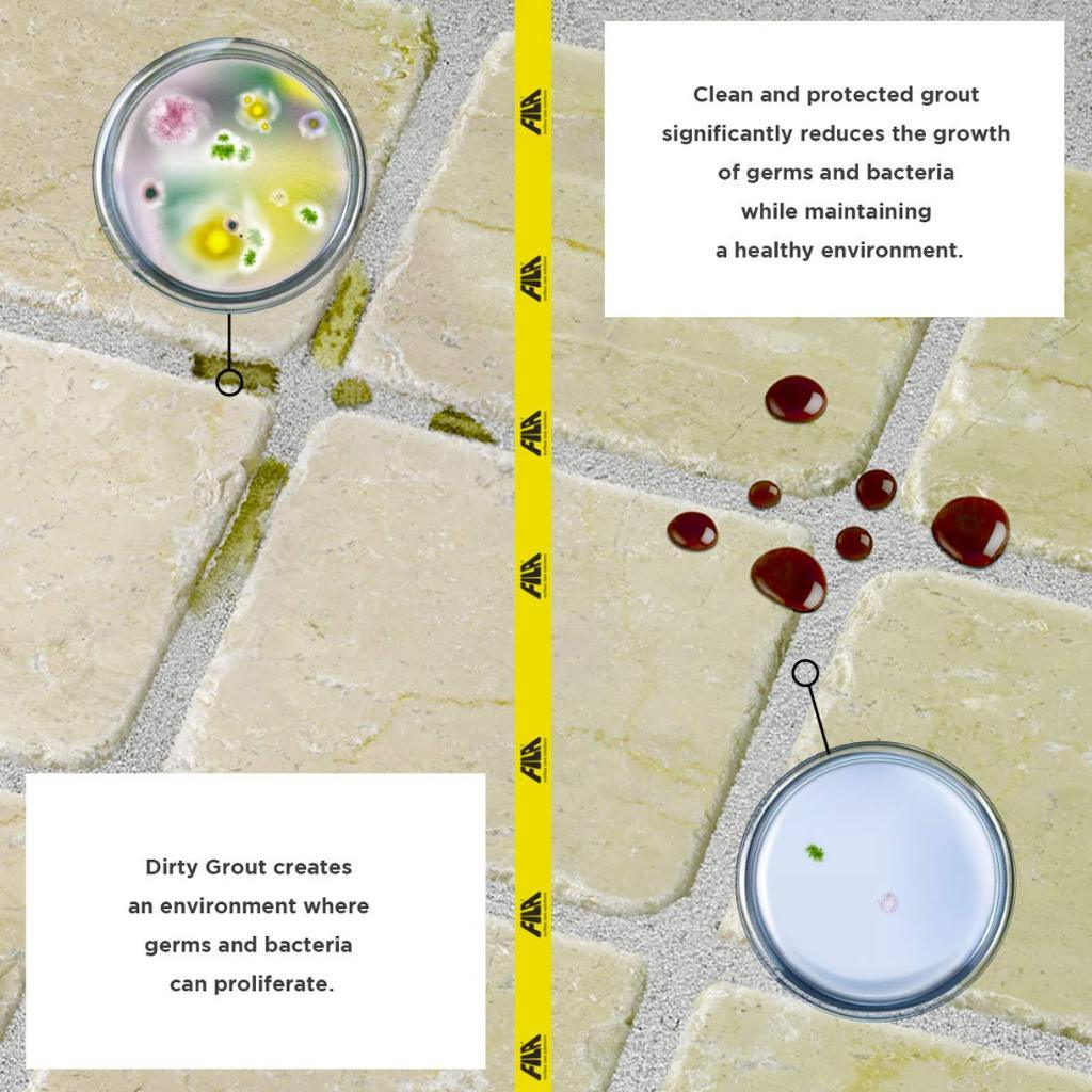 FILA Grout Sealer Spray [710ml] Grout Proof Waterproof Stain Protection for Tile Grout HDB Condo
