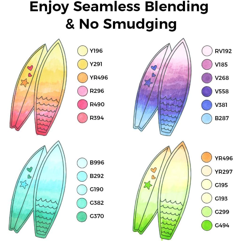 Ohuhu Oahu Series Alcohol Markers – Fine & Chisel Tip Dual-End Art Marker Set for Artists
