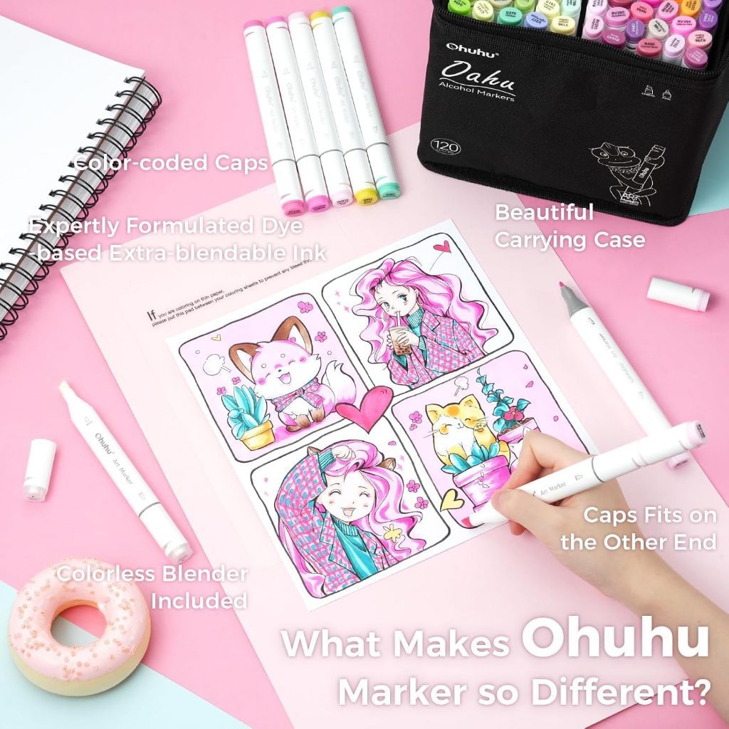 Ohuhu Oahu Series Alcohol Markers – Fine & Chisel Tip Dual-End Art Marker Set for Artists