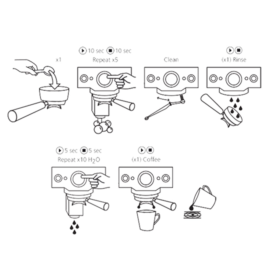 Cafetto Coffee Espresso Machine Cleaning Powder (500g / 1kg) Professional Grade Cleaning