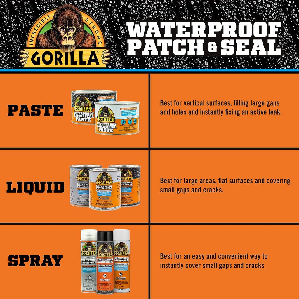 Gorilla Waterproof Patch & Seal Rubberized Paste – White (450g)