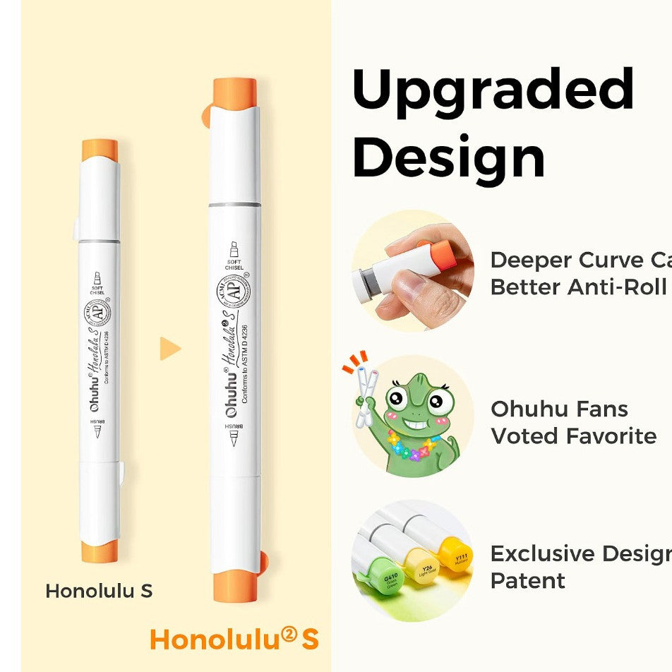 Ohuhu Honolulu 2S Series Alcohol Markers – Brush & Soft Chisel Tip Dual-End Art Marker Set for Artists