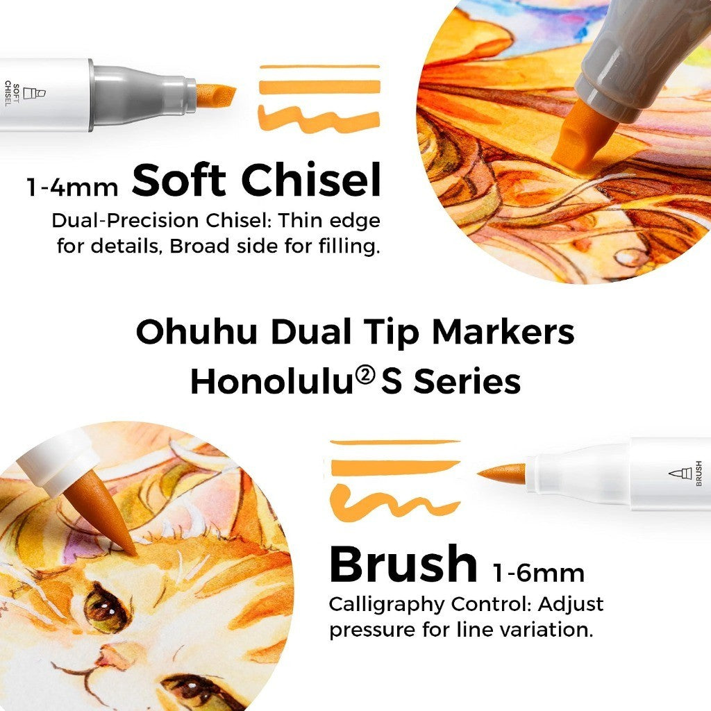 Ohuhu Honolulu 2S Series Alcohol Markers – Brush & Soft Chisel Tip Dual-End Art Marker Set for Artists