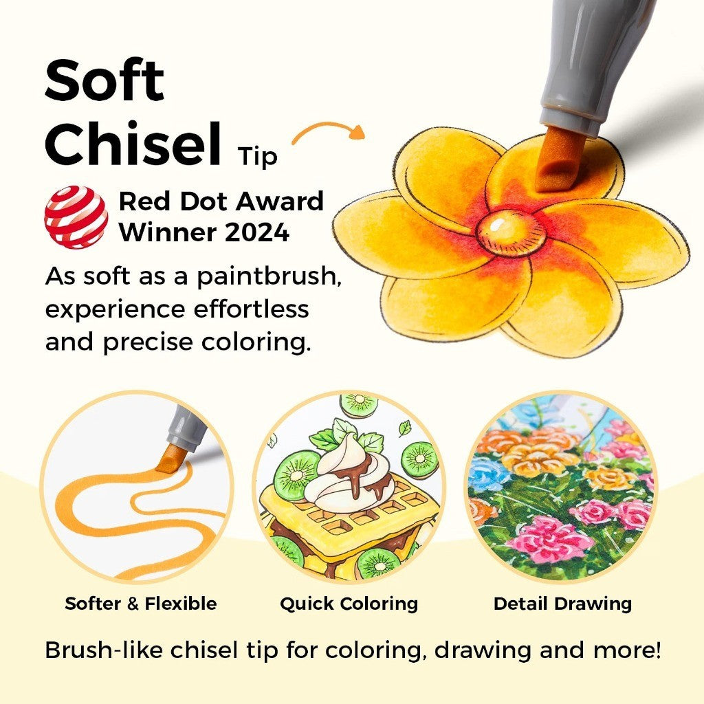 Ohuhu Honolulu 2S Series Alcohol Markers – Brush & Soft Chisel Tip Dual-End Art Marker Set for Artists