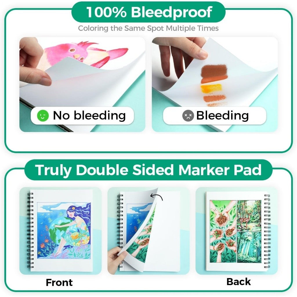 Ohuhu Bleedproof Marker Sketchbook 7×10" / 9×12" | 150gsm Double-Sided Paper