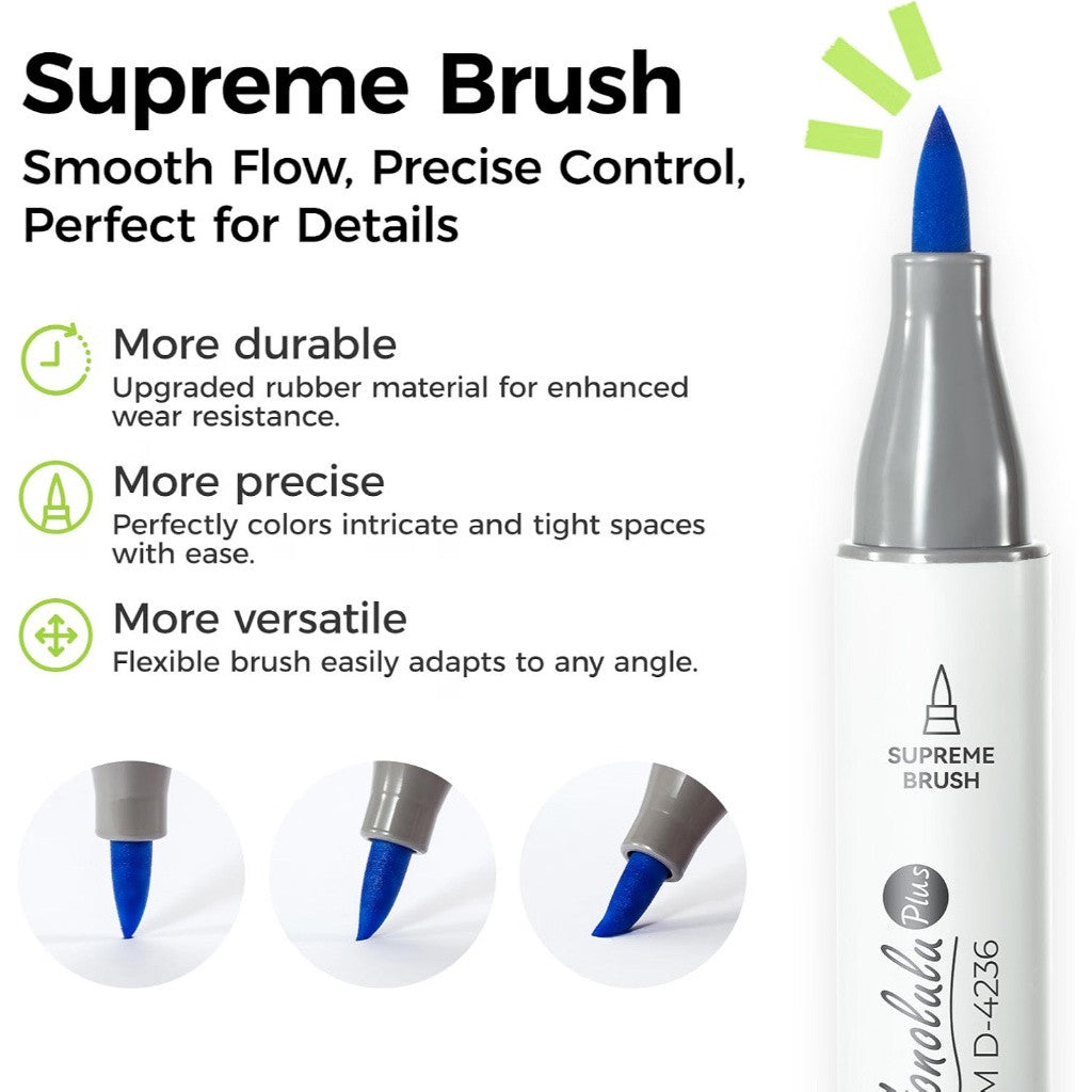 Ohuhu Honolulu Plus Supreme Alcohol Markers 24/36 Colors | Supreme Brush & Chisel Tips