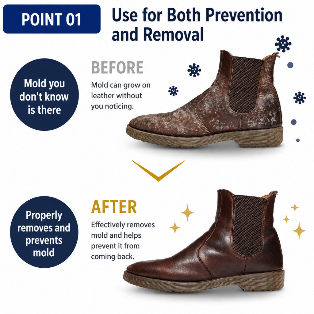 M. Mowbray Leather Shoes Spray Cleaner 100ml – Mold Remover & Prevention Spray