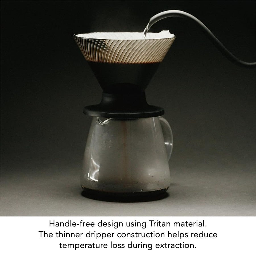 Hario V60 Tritan Material NEO Dripper (Size 01/02)