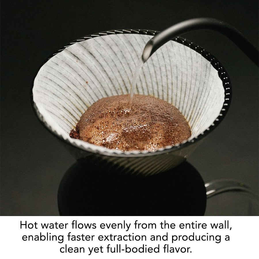 Hario V60 Tritan Material NEO Dripper (Size 01/02)