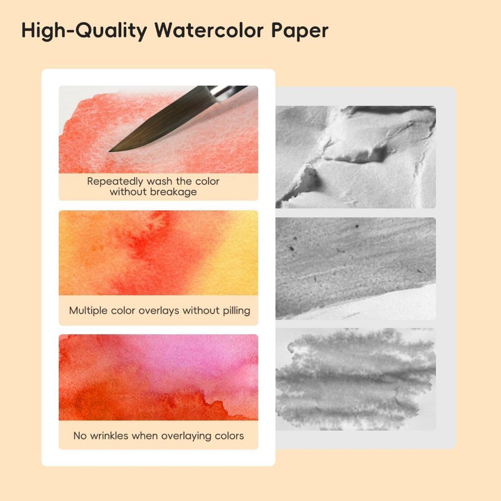 Arrtx Watercolor Hardcover Sketchbook 100% Cotton 300gsm Hot Press [136 x 98mm]